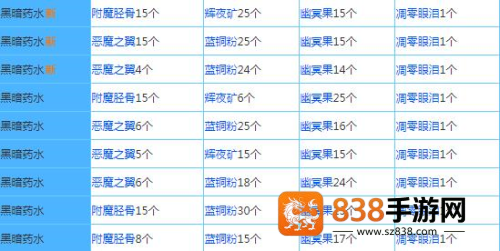 奶块精灵之国手机游戏