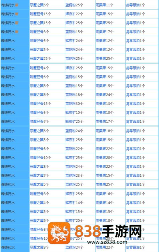 奶块精灵之国手机游戏