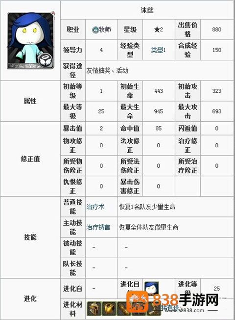 我叫MT手游