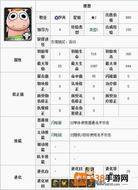 我叫MT手游