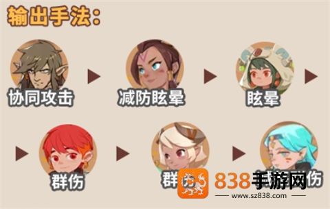 驯龙之旅手游最新版本