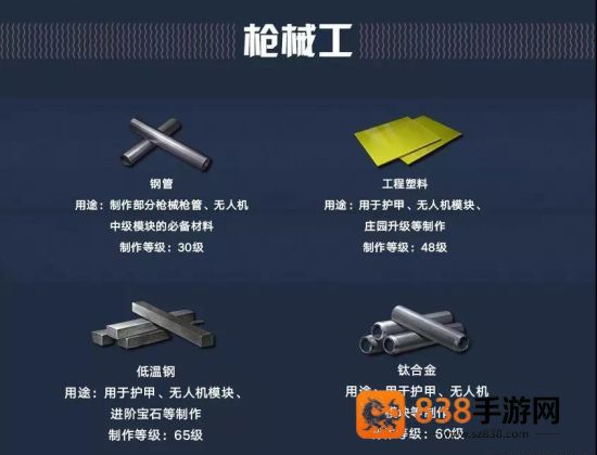 明日之后海洋手机版