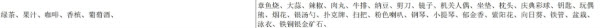 魔王城物语下载
