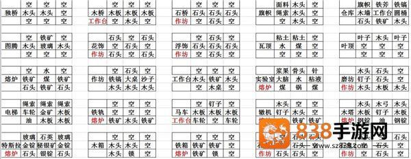crafttheworld手机版下载(打造世界)