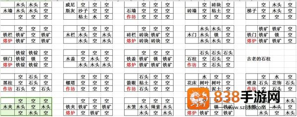 crafttheworld手机版下载(打造世界)