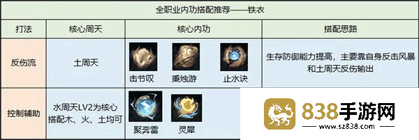 逆水寒官服官方下载