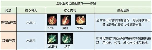 逆水寒官服官方下载