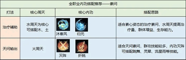 逆水寒官服官方下载