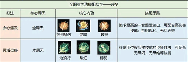 逆水寒官服官方下载