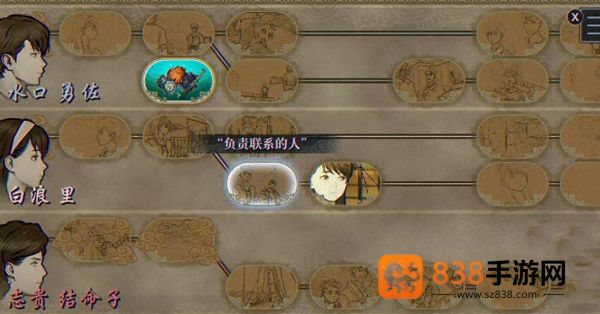 PARANORMASIGHT最新版