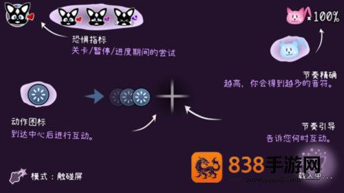 Nekomew的噩梦免广告