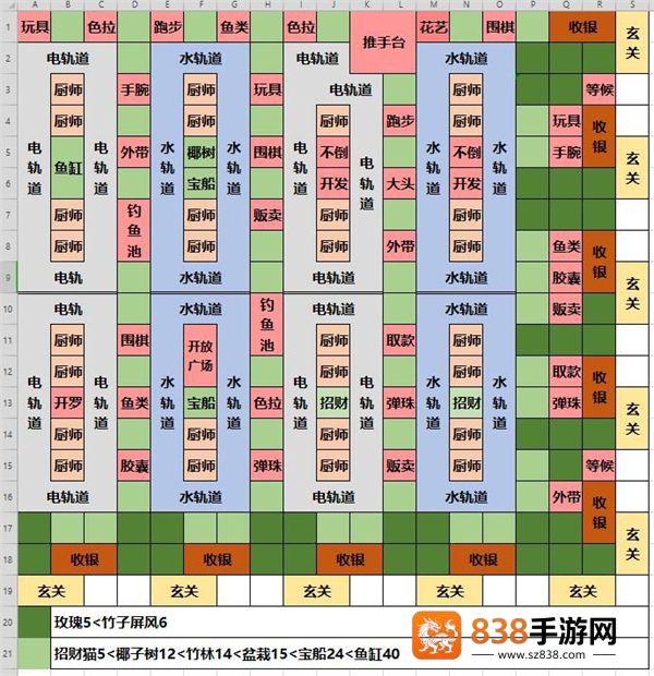 海鲜寿司物语app下载国际服