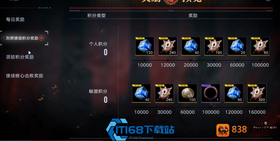 无期迷途公会战角色养成攻略
