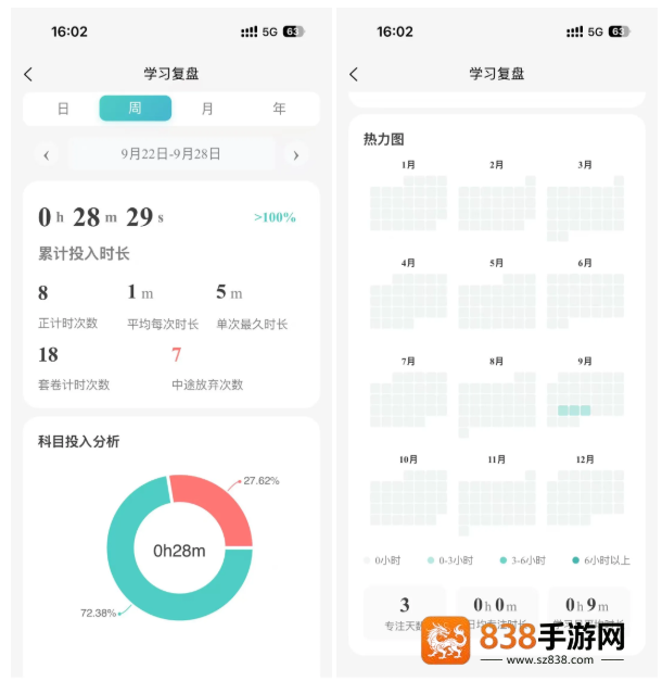 囊中对比官方下载