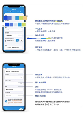 EZ Way官方正版下载
