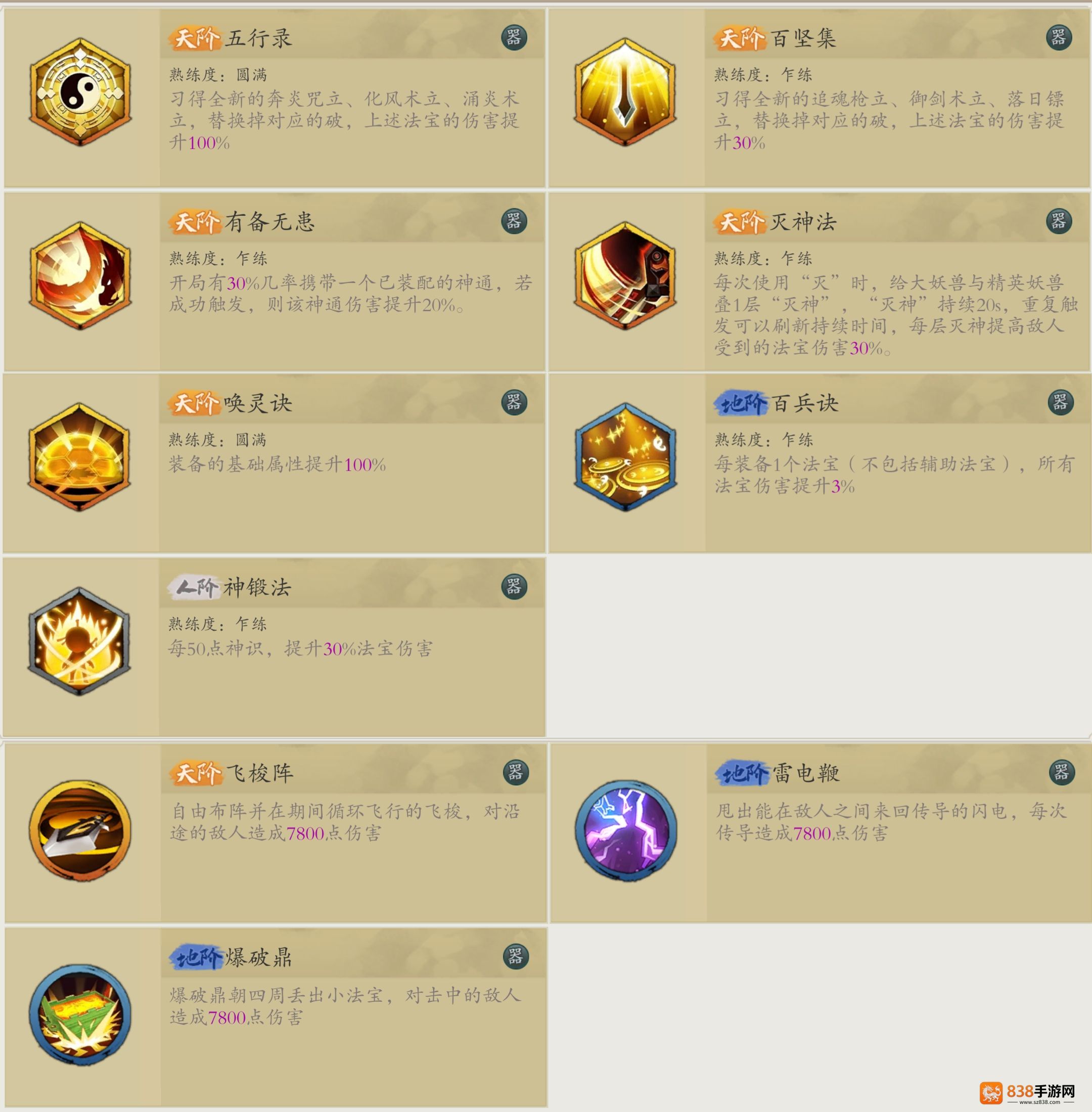伏魔诀百炼宗终极攻略