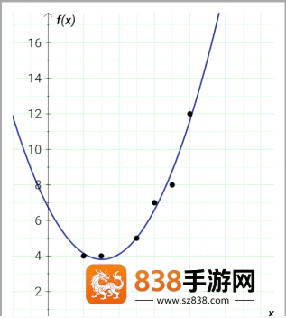 HiPER Calc Pro计算