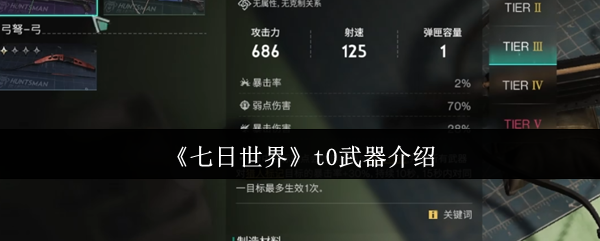 七日世界T0武器排行榜Top5:萌新必看的人形兵器库指南【必备策略】