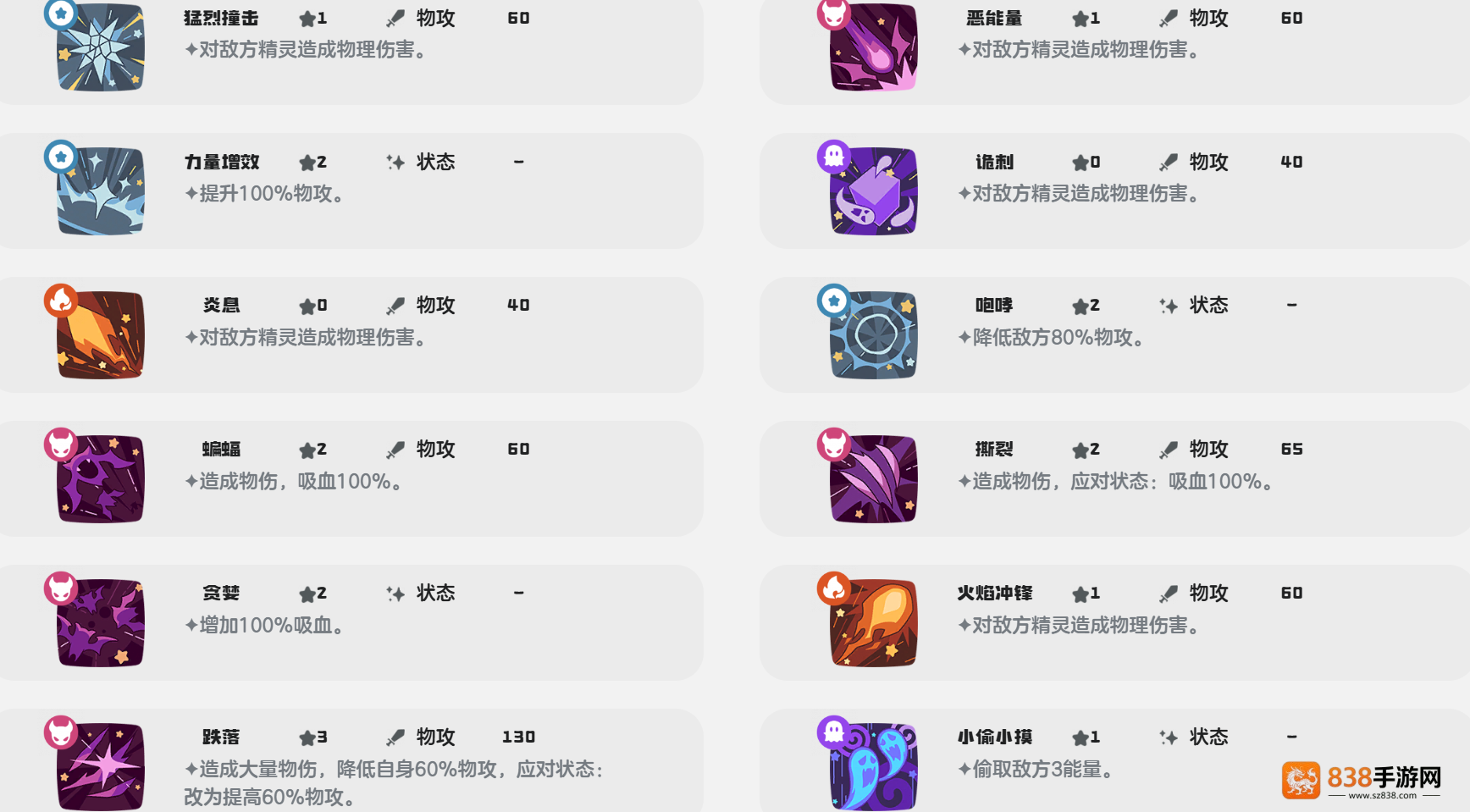 洛克王国恶魔狼终极进化路线