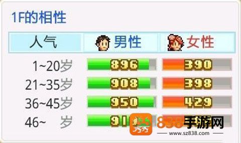 时尚洋品店物语游戏