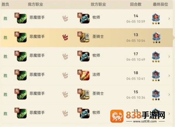 炉石传说跳水瞎高胜率卡组