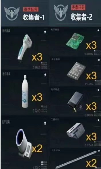 三角洲行动新赛季3x3<font color=red>安全</font>箱囤货指南-倒爷必看物价预测【操作指南】