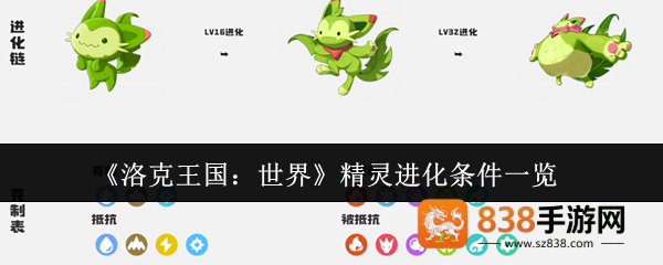 洛克王国精灵进化全攻略