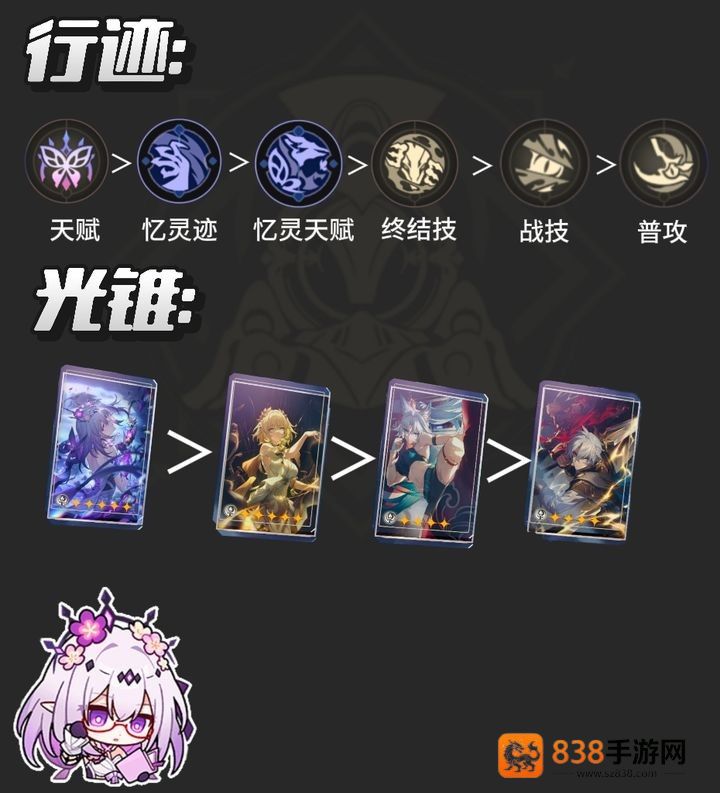 崩坏星穹铁道遐蝶全方位培养指南