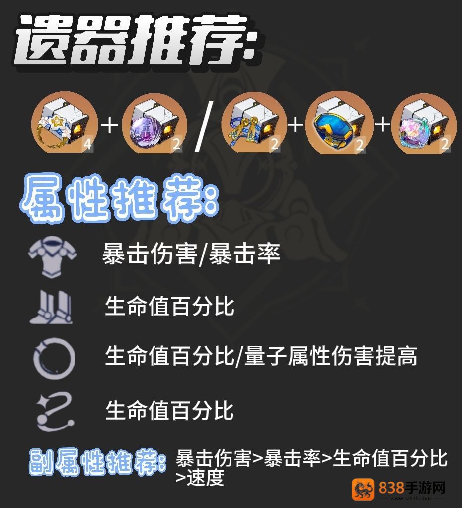 崩坏星穹铁道遐蝶全方位培养指南
