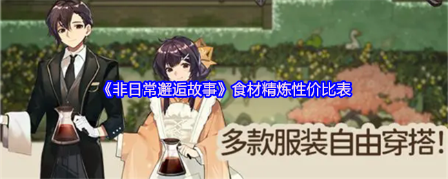 非日常邂逅故事食材精炼全攻略:最优资源分配与自动化运营秘籍【相关介绍】