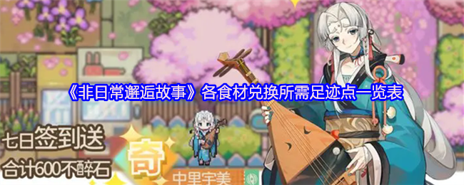 非日常邂逅故事食材兑换全攻略:最优资源分配与版本变动解析【完全解析】