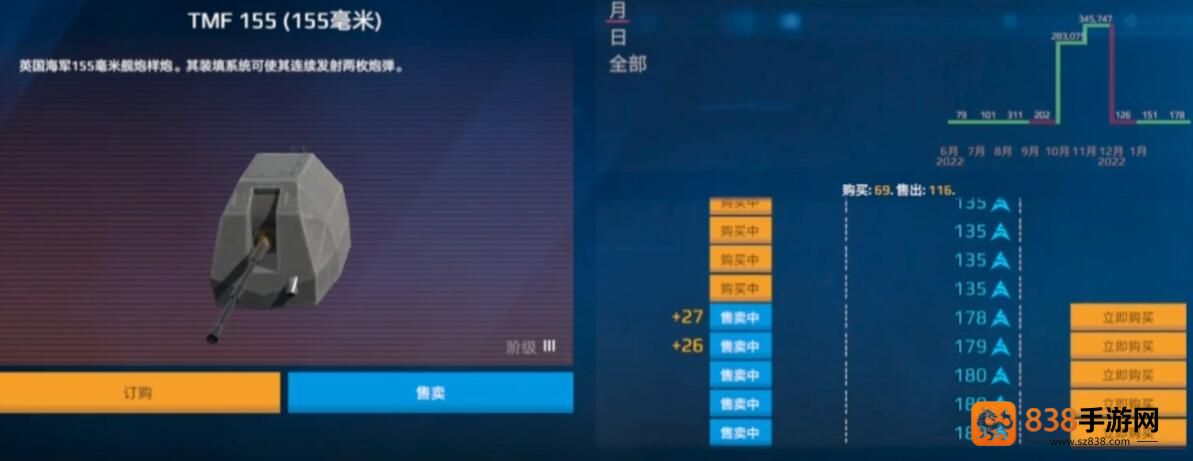 现代战舰高性价比商店装备推荐