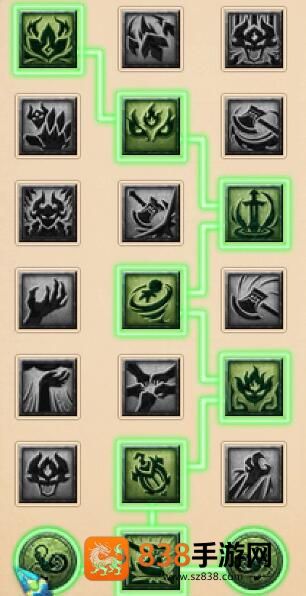 梦幻西游九黎城终极经脉指南