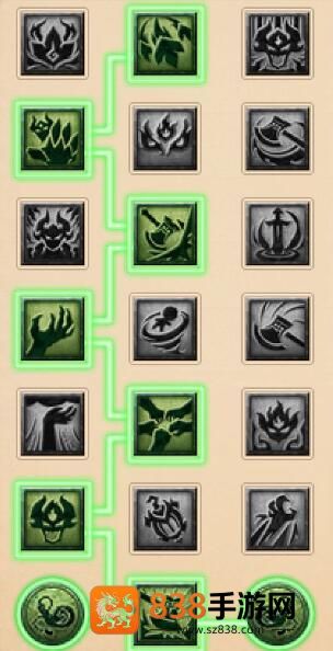 梦幻西游九黎城终极经脉指南