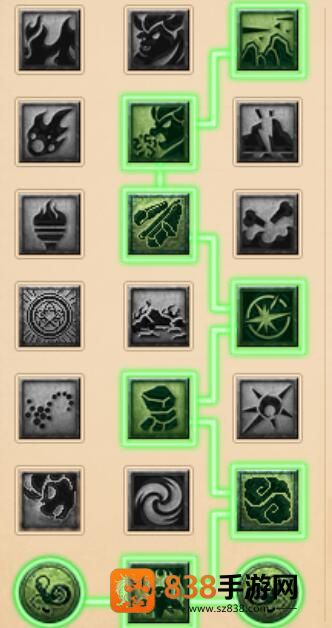 梦幻西游魔王寨2025新版经脉攻略