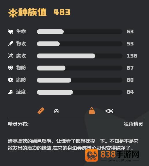 洛克王国世界小独角兽深度解析