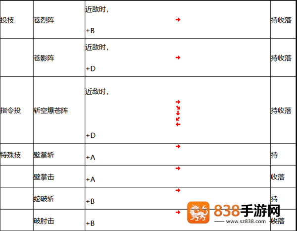 霸王忍法帖安卓手机版(霸王忍法帖复刻版)