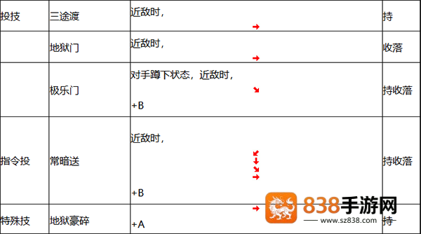 霸王忍法帖安卓手机版(霸王忍法帖复刻版)