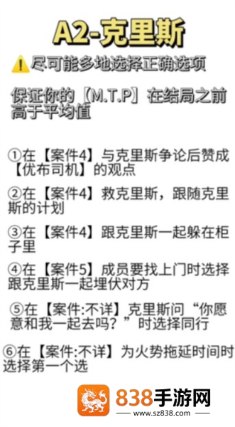 不完全是英雄最新版(Not Hero)