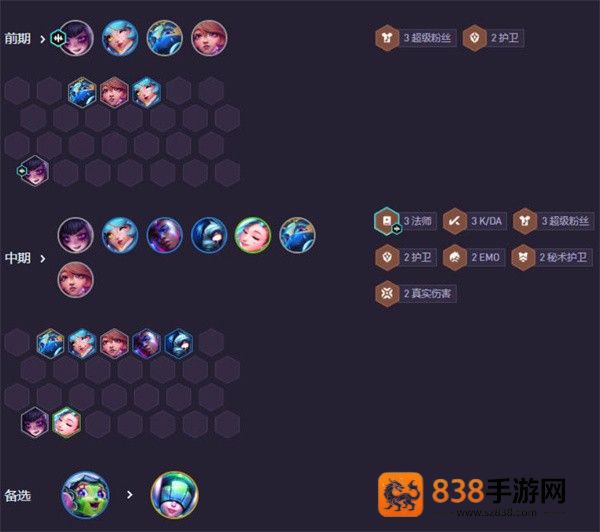 云顶之弈