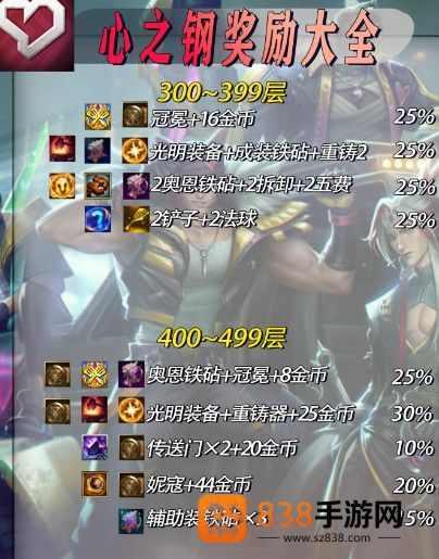 云顶