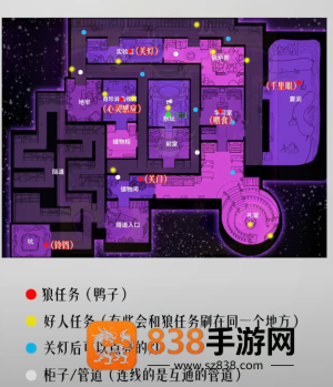 鹅鸭杀狼任务点和好人任务点在哪 鹅鸭杀狼任务点和好人任务点大全 鹅鸭杀狼任务点和好人任务点在哪 鹅鸭杀狼任务点和好人任务点大全