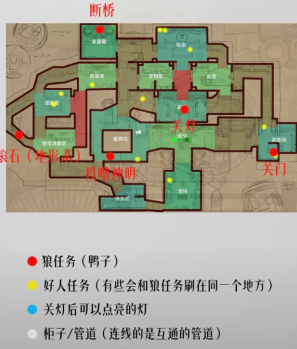 鹅鸭杀狼任务点和好人任务点在哪 鹅鸭杀狼任务点和好人任务点大全 鹅鸭杀狼任务点和好人任务点在哪 鹅鸭杀狼任务点和好人任务点大全