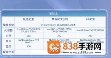 云王者荣耀世界网页版入口 云王者荣耀世界怎么玩 云王者荣耀世界网页版入口 云王者荣耀世界怎么玩