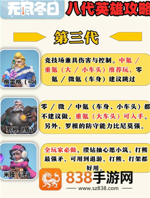 无尽冬日8代英雄哪个值得培养 无尽冬日8代英雄详情图鉴 无尽冬日8代英雄哪个值得培养 无尽冬日8代英雄详情图鉴