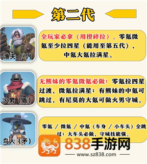 无尽冬日8代英雄哪个值得培养 无尽冬日8代英雄详情图鉴 无尽冬日8代英雄哪个值得培养 无尽冬日8代英雄详情图鉴