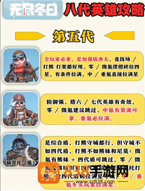 无尽冬日8代英雄哪个值得培养 无尽冬日8代英雄详情图鉴 无尽冬日8代英雄哪个值得培养 无尽冬日8代英雄详情图鉴
