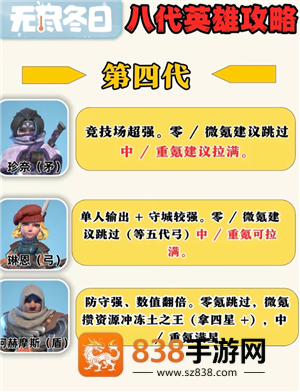 无尽冬日8代英雄哪个值得培养 无尽冬日8代英雄详情图鉴 无尽冬日8代英雄哪个值得培养 无尽冬日8代英雄详情图鉴