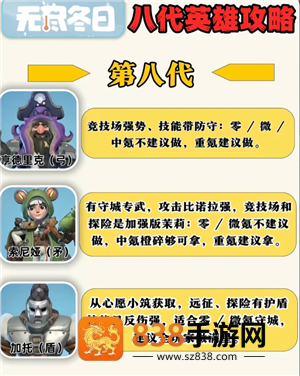 无尽冬日8代英雄哪个值得培养 无尽冬日8代英雄详情图鉴 无尽冬日8代英雄哪个值得培养 无尽冬日8代英雄详情图鉴