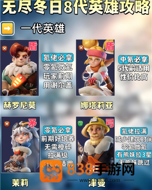 无尽冬日8代英雄哪个值得培养 无尽冬日8代英雄详情图鉴 无尽冬日8代英雄哪个值得培养 无尽冬日8代英雄详情图鉴